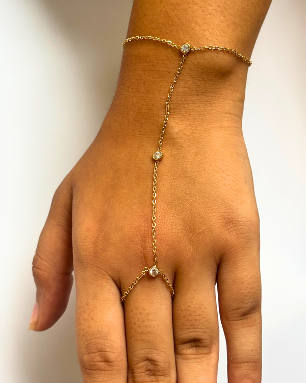 Moiz handchain