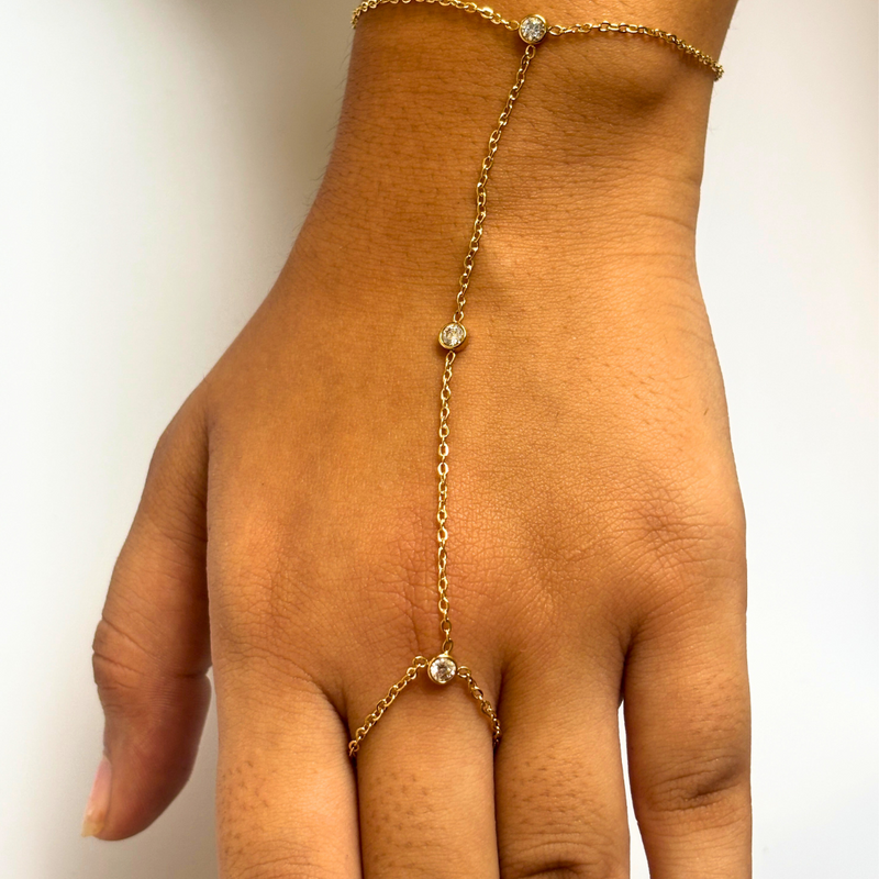 Moiz handchain