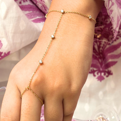 Breza handchain